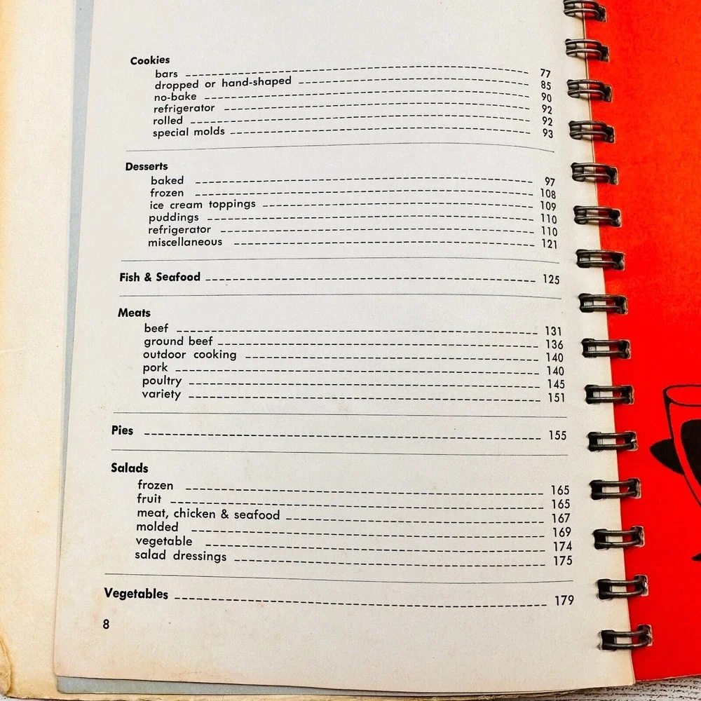 Favorite Recipes Lutheran Brotherhood Cookbook 1978 Spiral Bound Deloris‎ Kanten